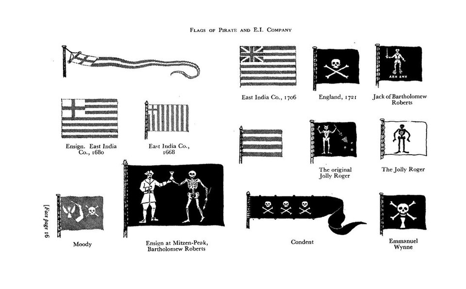 Historic chart showing flags of the East India Company and pirate flags side by side